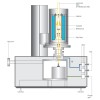 Дифференциально сканирующий калориметр HDSC L62