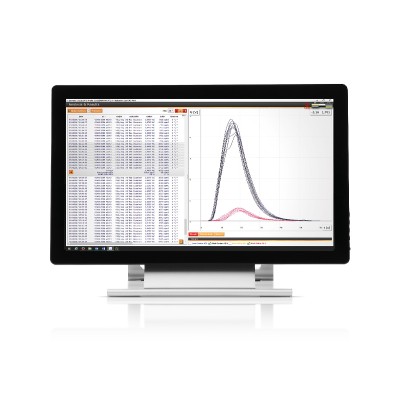 Анализатор углерода и серы ELEMENTRAC CS-d