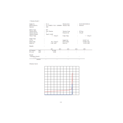 Автоматический потенциометрический титратор AT-710M