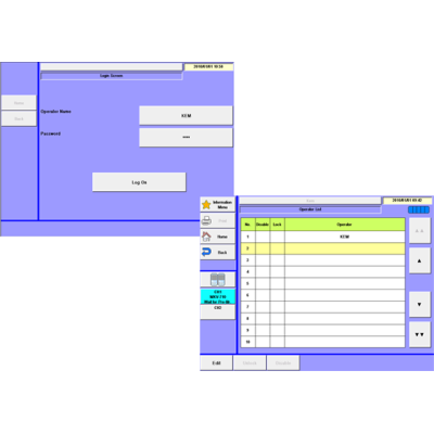Волюметрический титратор Карла Фишера MKV-710D