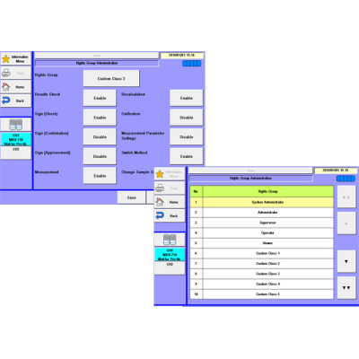 Волюметрический титратор Карла Фишера MKV-710D