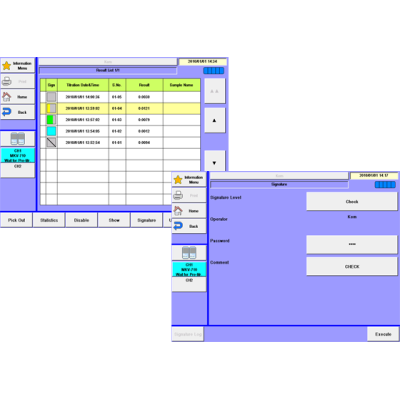 Волюметрический титратор Карла Фишера MKV-710D