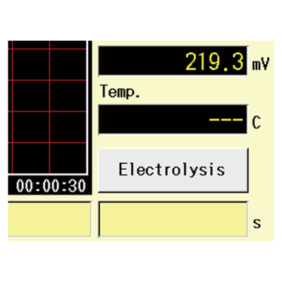 Гибридный титратор для точного анализа влаги MKH-710M