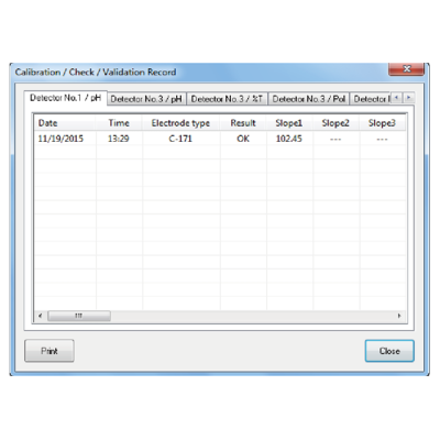 Программное обеспечение AT-Win для автоматических титраторов KEM