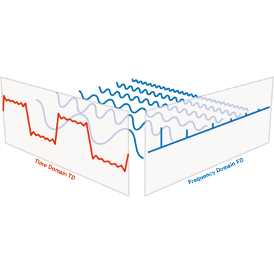 Анализатор теплопроводности тонких пленок TF-LFA L54