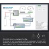 Атомно-силовой микроскоп для вакуумных исследований NX-Hivac