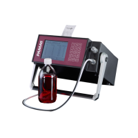 Счетчики частиц в жидкостях