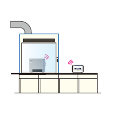 Плотномеры DA-860, DA-850, DA-840